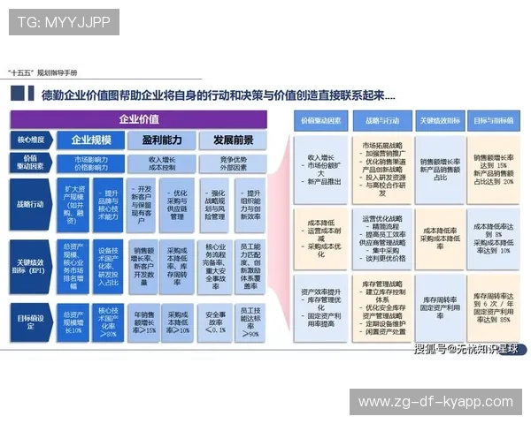 新闻中心实时更新企业年度发展战略奠定未来市场基础，企业年度战略规划